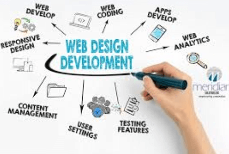 Basic Web & Anim